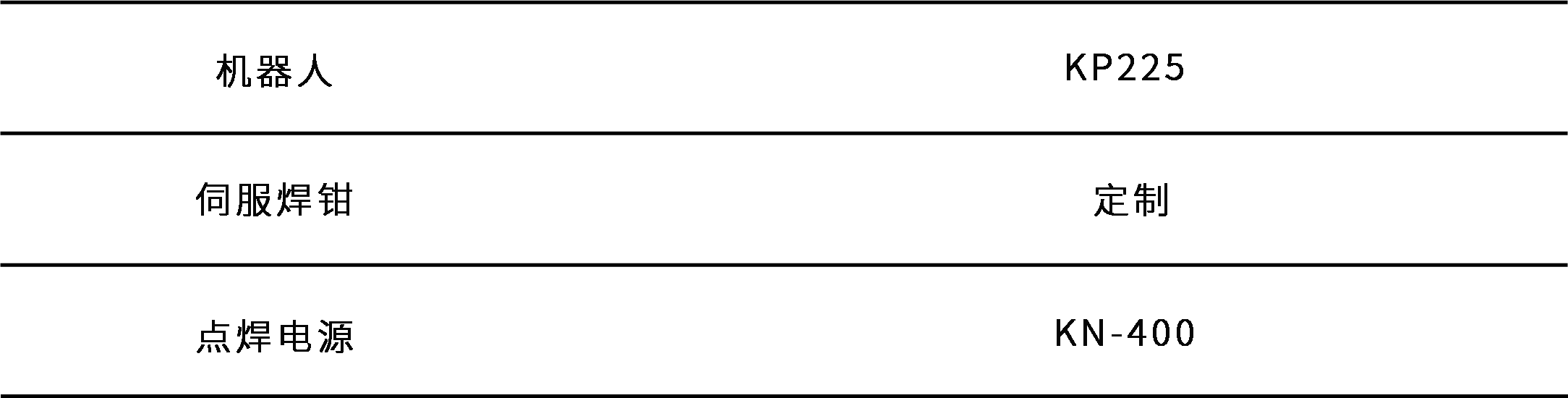 點(diǎn)焊表.png 點(diǎn)焊表.png